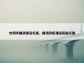 大同市廉洁建设方案，廉洁政府建设实施方案