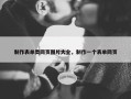 制作表单类网页图片大全，制作一个表单网页