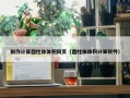制作计算圆柱体体积网页（圆柱体体积计算软件）