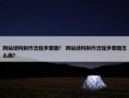 网站结构制作流程步骤图？ 网站结构制作流程步骤图怎么画？
