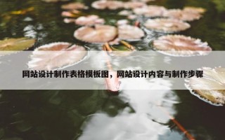 网站设计制作表格模板图，网站设计内容与制作步骤