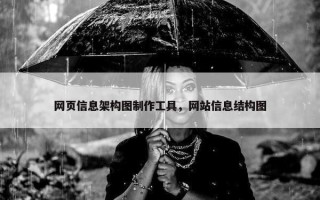 网页信息架构图制作工具，网站信息结构图