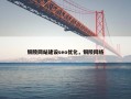 铜陵网站建设seo优化，铜陵网络