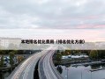 本地排名优化费用（排名优化方案）