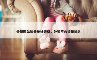 外贸网站流量统计表格，外贸平台流量排名