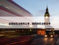全球域名注册局公章，国际域名注册证书