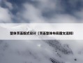 整体页面版式设计（页面整体布局图文混排）