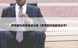 网页制作员等级划分表（网页制作员薪资水平）