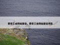 泰安工业网站建设，泰安工业网站建设项目