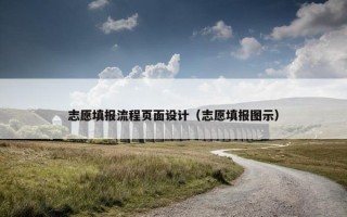 志愿填报流程页面设计（志愿填报图示）