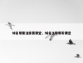 域名哪里注册更便宜，域名注册哪家便宜