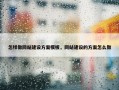 怎样做网站建设方案模板，网站建设的方案怎么做
