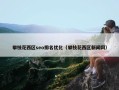 攀枝花西区seo排名优化（攀枝花西区新闻网）