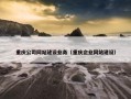 重庆公司网站建设业务（重庆企业网站建设）