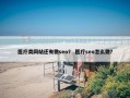 医疗类网站还有做seo？ 医疗seo怎么做？