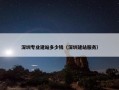 深圳专业建站多少钱（深圳建站服务）