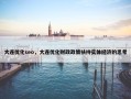 大连优化seo，大连优化财政政策扶持实体经济的思考
