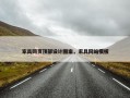 家具网页顶部设计图案，家具网站模板