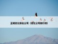 正规优化排名公司（优化公司排行榜）