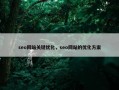 seo网站关键优化，seo网站的优化方案