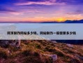 网页制作网站多少钱，网站制作一般需要多少钱