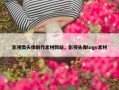 影视类头像制作素材网站，影视头像logo素材