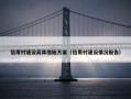 信用村建设具体措施方案（信用村建设情况报告）